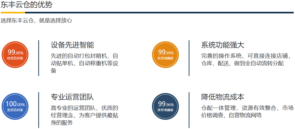 套用收费标准http代理一定要花一定的钱